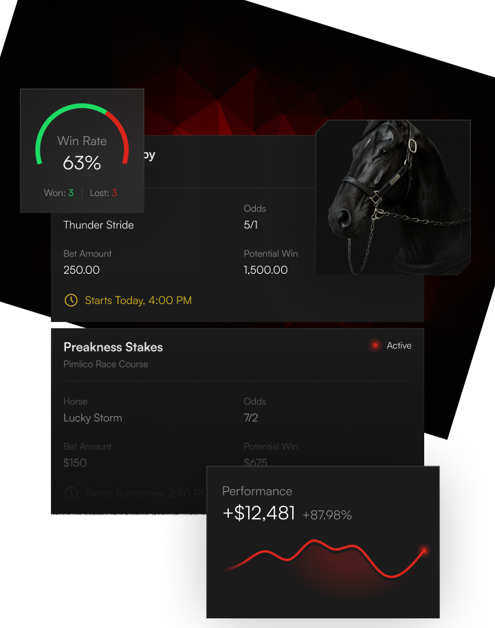 Digitizing the Equine Industry